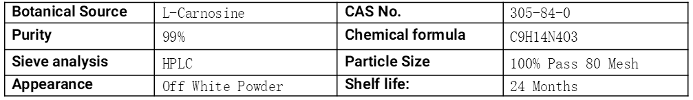 L-Carnosine spec. L-Carnosine