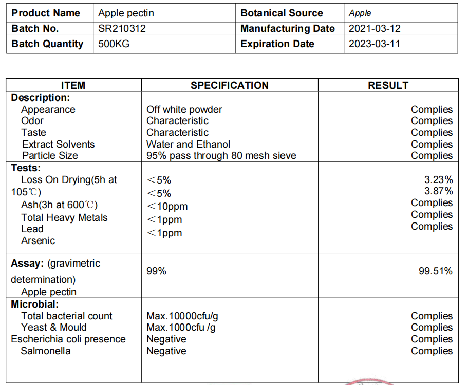 apple pectin powder COA-SRBio