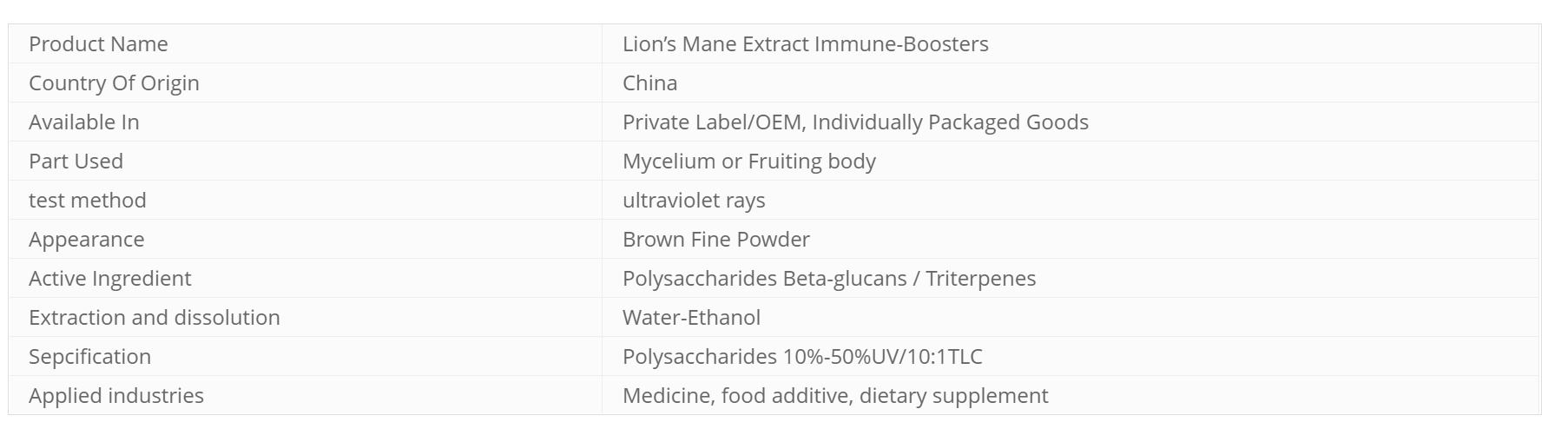 Lions Mane extract specification-SRBio