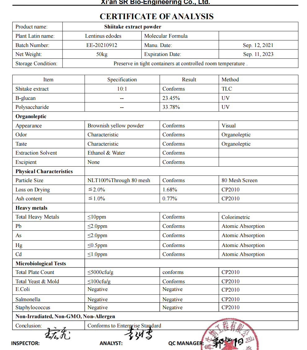 Maitake Extract COA-SRBio