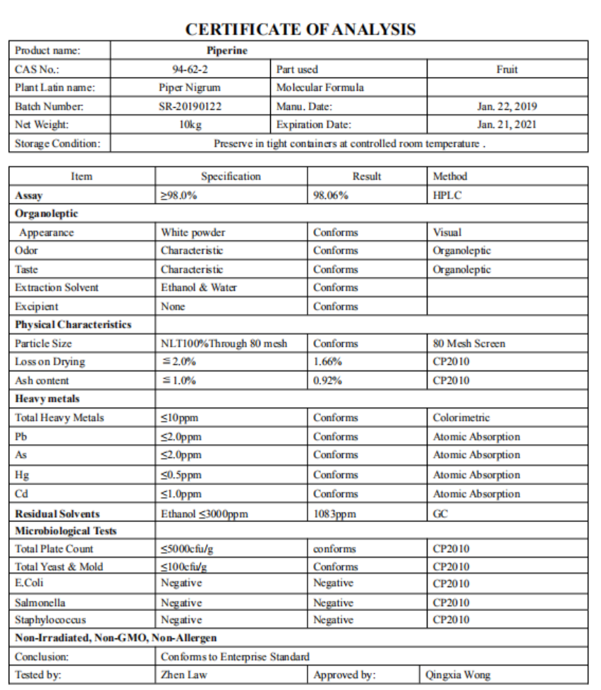 Piperine COA-SRBio Piperine COA-SRBio