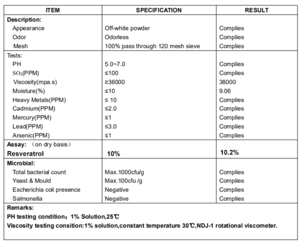 Water Soluble Resveratrol COA-SRBio Water Soluble Resveratrol COA-SRBio